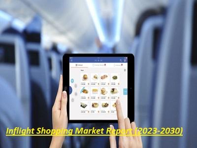 Inflight Shopping Market