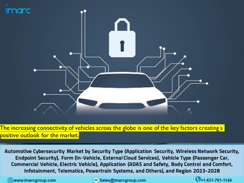 Automotive Cybersecurity Market Research Report by IMARC Group 2023-2028