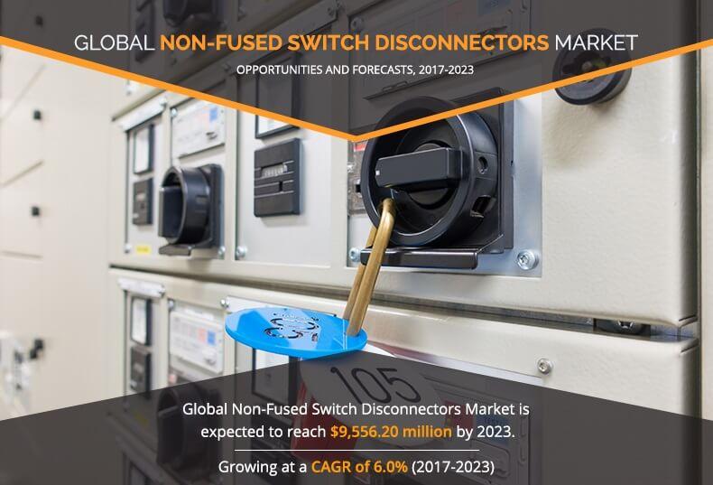 Non-fused Switch Disconnectors Market Major Key Players