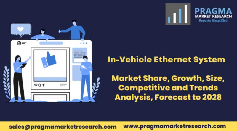 In-Vehicle Ethernet System Market Trends 2023 | Growth by Top