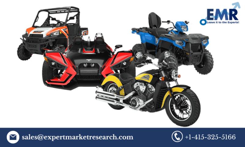Global Powersports Market Size to Grow at a CAGR of 5.60% in