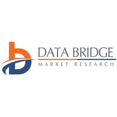 GCC Data Center Market