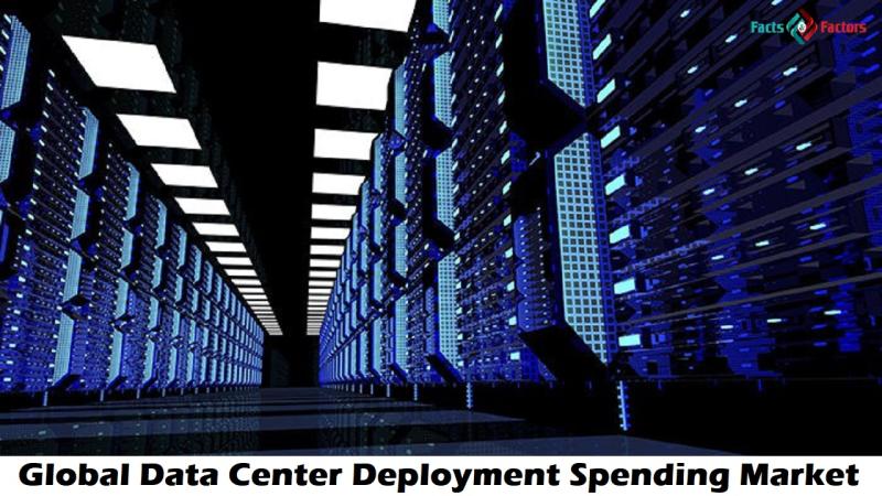 Global Data Center Deployment Spending Market Size