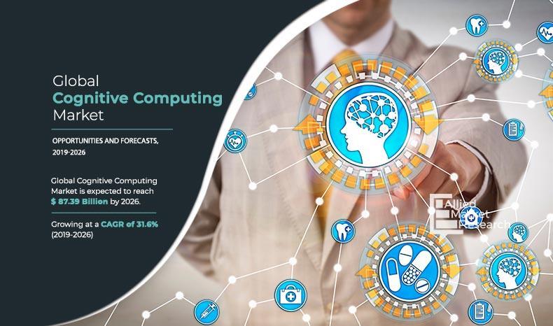 Cognitive Computing Market Expected to Reach USD 87.39 Billion