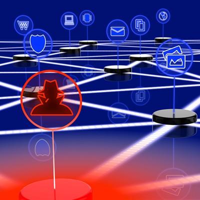 Botnet Detection Market Growth, Business Opportunities, Share