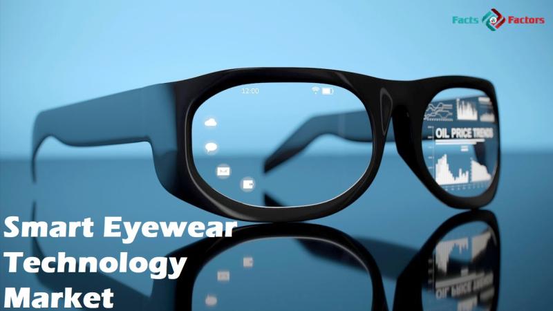 Global Smart Eyewear Technology Market Size
