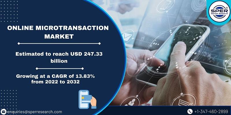 Online Microtransaction Market Size, Exploring Growth, Demand