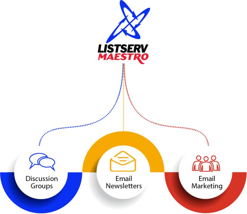 LISTSERV® Maestro 11.0 Email Marketing Software Introduces Hybrid Lists