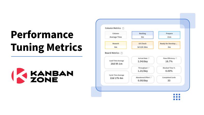 Kanban Zone Launches Performance Tuning Metrics to Help Improve Productivity