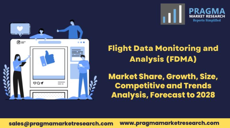 Rising Demand for Flight Safety and Efficiency Drives Growth