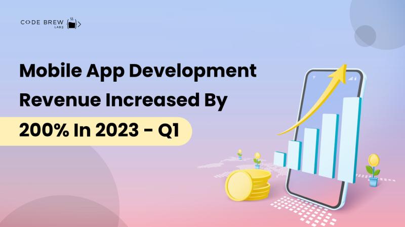 Code Brew Labs - Mobile App Development Revenue Increased By 200% In 2023 - Q1