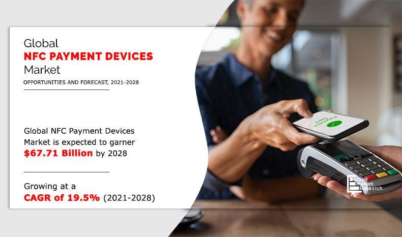 NFC Payment Devices Market