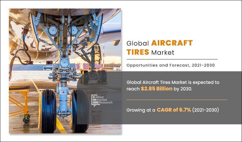 Global Aircraft Tires Market : Demand, Trends, Growth Factors,