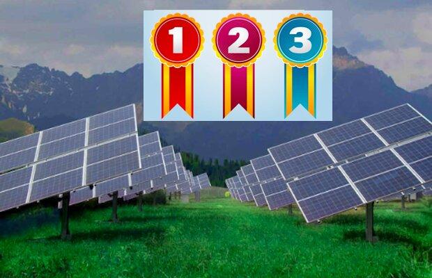 Solar Tracker Market