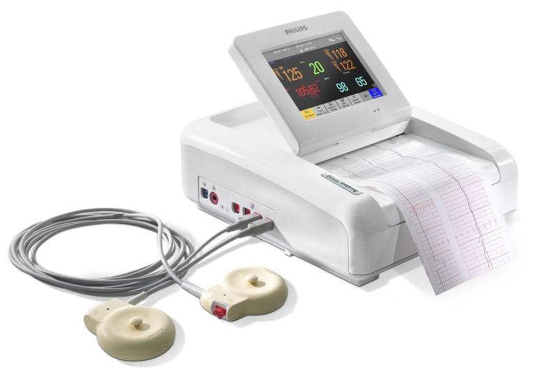 Intrapartum Monitoring Devices Market: Key Players, Trends,