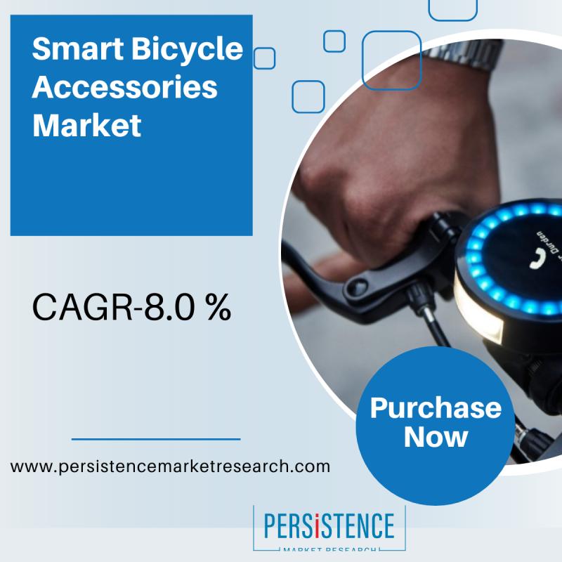 Smart Bicycle Accessories Market to Register a Stellar Growth