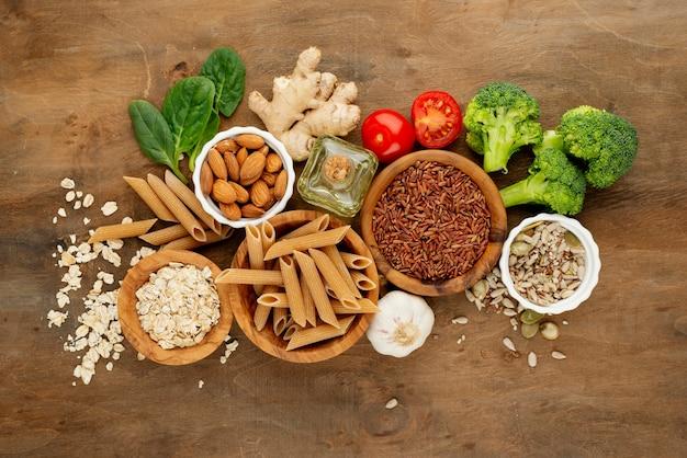 Synbiotic Foods Market Share 2022 Expansion Plans, Growth