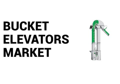 Bucket Elevator Market