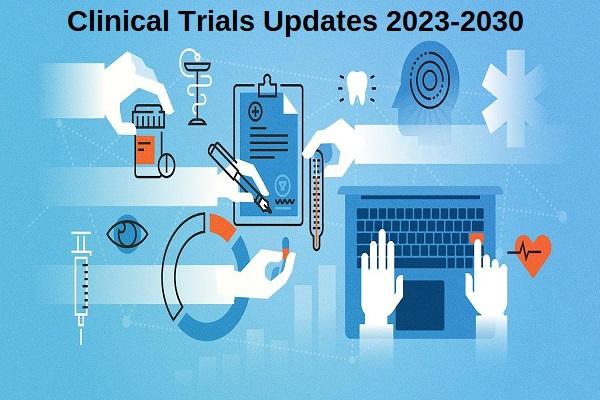 Clinical Trials Market