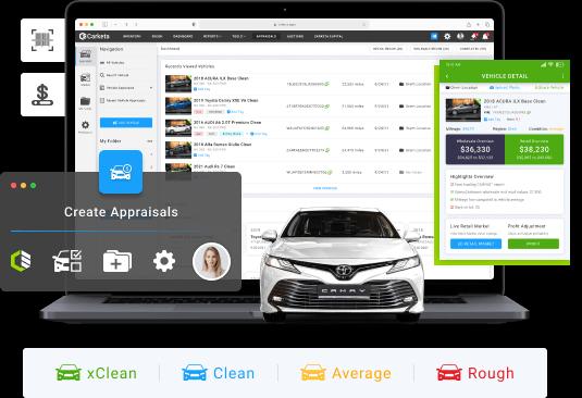 Used Car Evaluation Software
