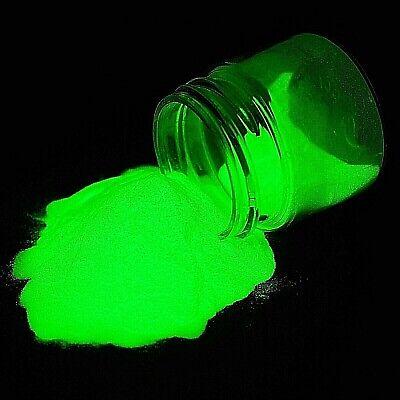 Opportunities for the Phosphorescent Pigments Size, Share