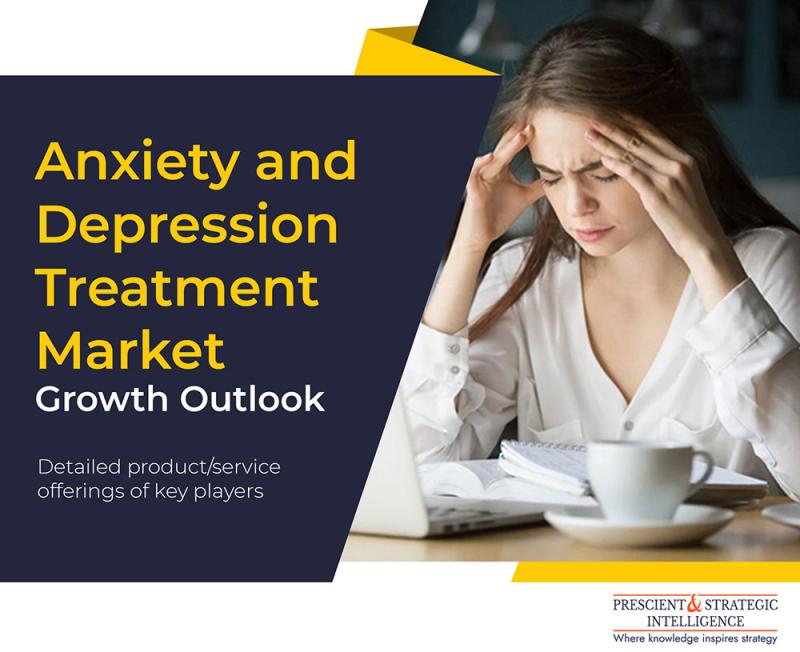 Anxiety and Depression Treatment Market Opportunities,
