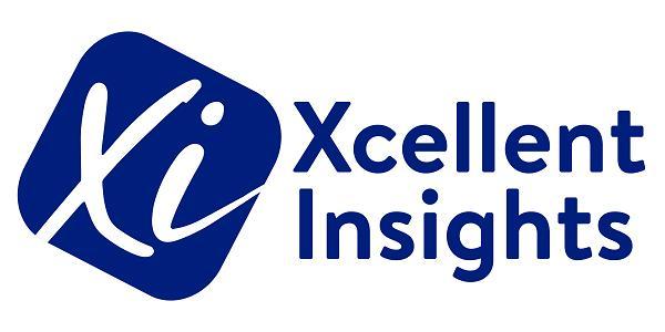 Racing Oil Industry, Racing Oil Industry Forecast, Racing Oil Industry Growth, Racing Oil Industry Procurement Intelligence