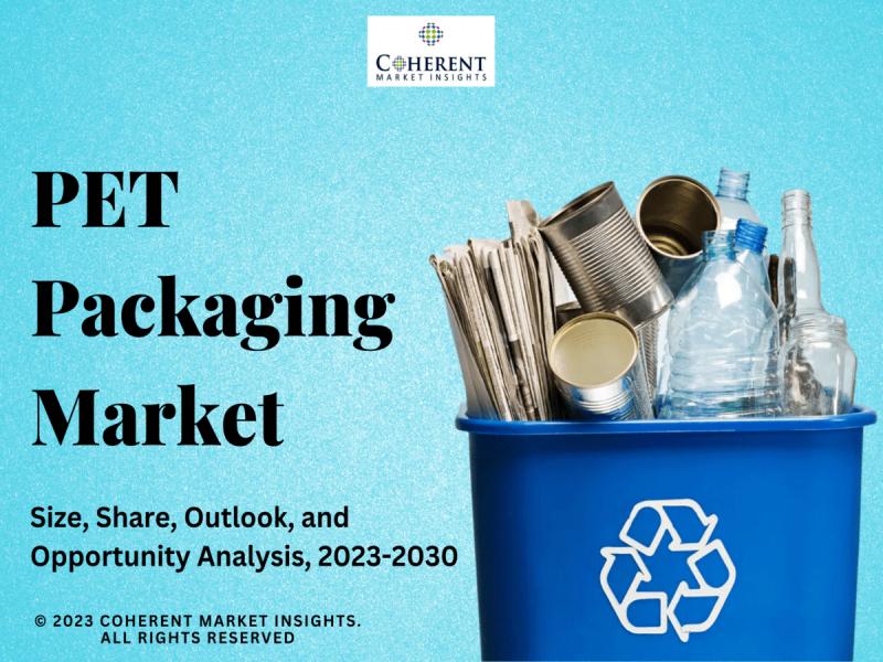 PET Packaging Market Development Scenario with Type & Application In The Forecast Period Of 2023-2030 | Amcor Ltd, Resilux NV, Gerresheimer AG