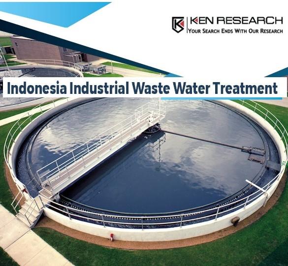 Pasar Pengolahan Air Limbah Industri Indonesia 2027F