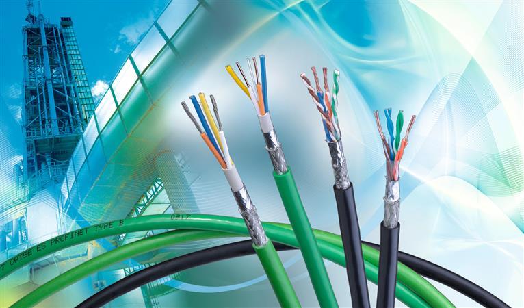 Wire and Cable Market