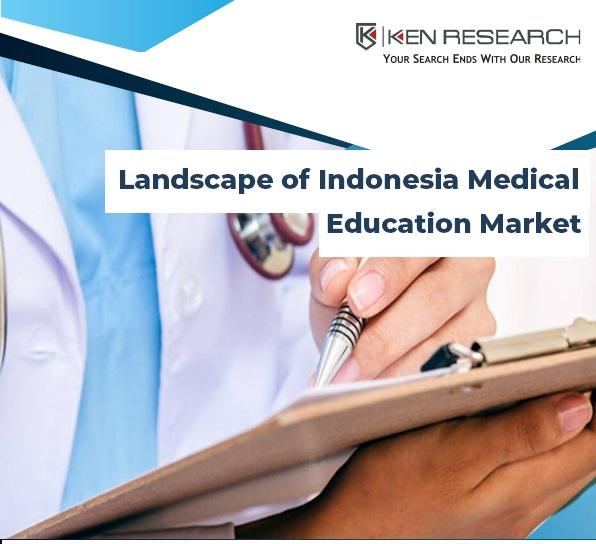 Lanskap Pasar Pendidikan Kedokteran Indonesia