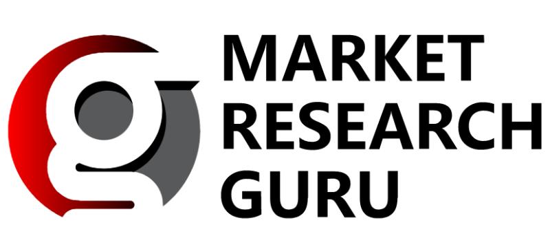 Emerging Developments in Online Hyperlocal Services Market: Forecasting Growth with 8.96% CAGR in 2023-2031