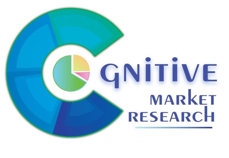 Absinthe market is projected to reach $56.88 Billion by 2030 : Cognitive Market Research