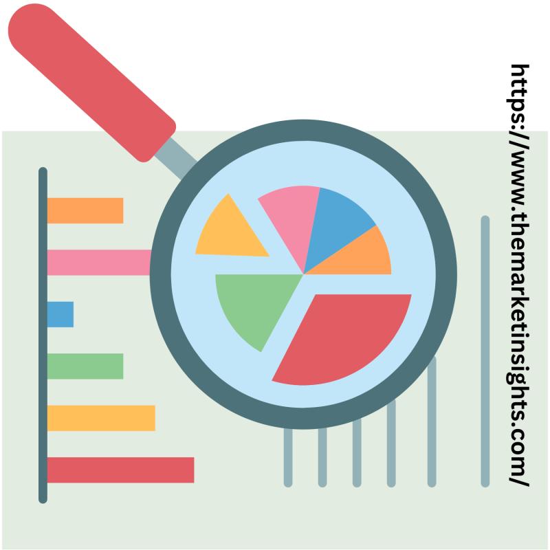 1, 4-Diethylbenzene (PDEB)  Market