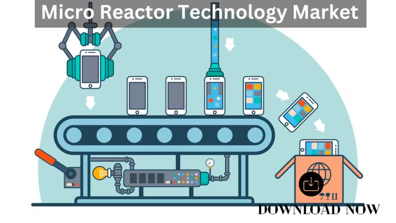 Production Microreactor Technology