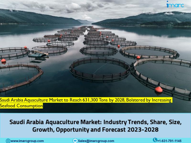 Saudi Arabia Aquaculture Market: Industry Trends, Share, Size, Growth, Opportunity and Forecast 2023-2028