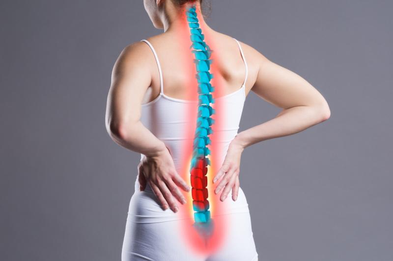 Global Sciatica Market