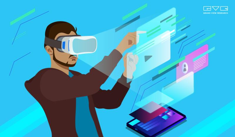 Augmented Reality Market