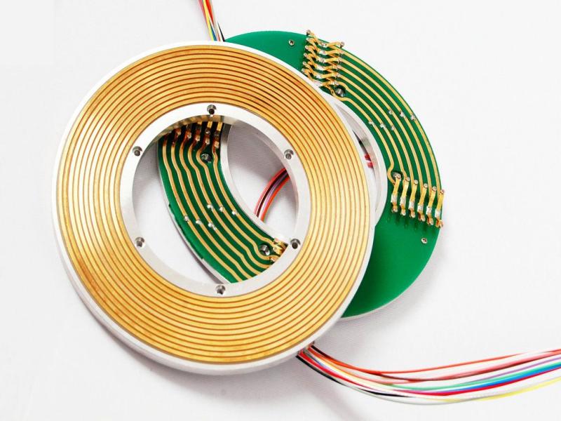 Slip Ring Market is Expected to Gain Popularity Across the Globe