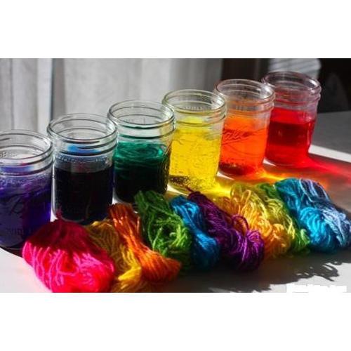 Textile Dyes Market