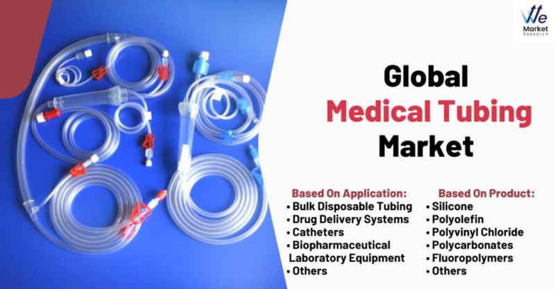 Global Medical Tubing Market