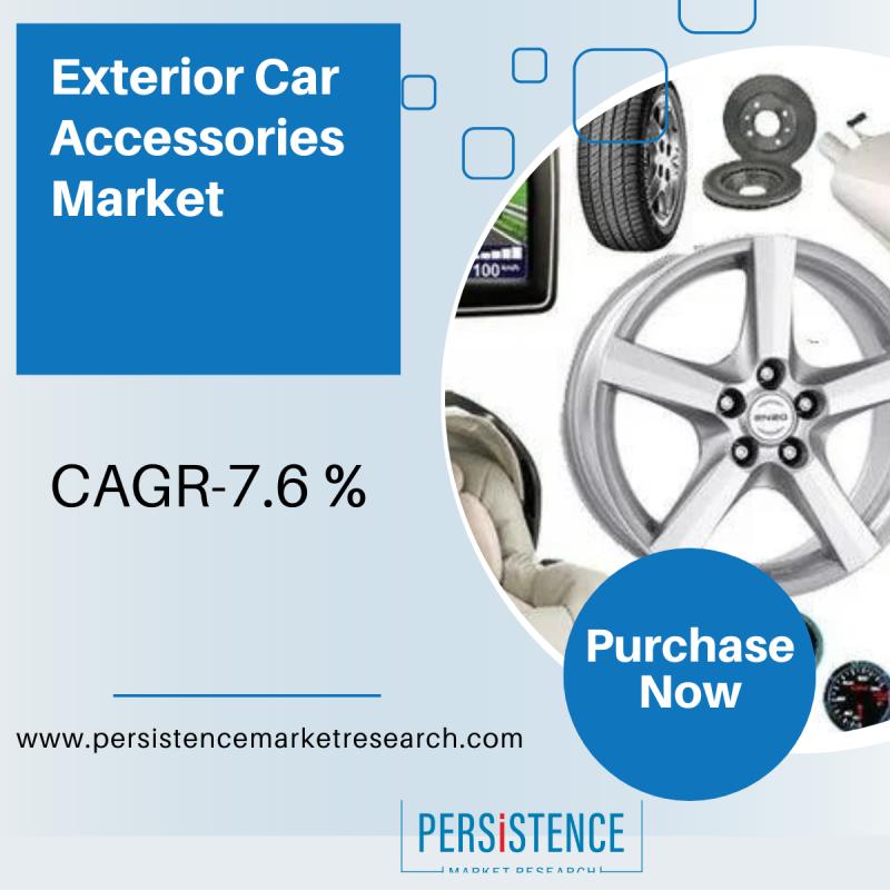 Exterior Car Accessories Market is Anticipated to Register at