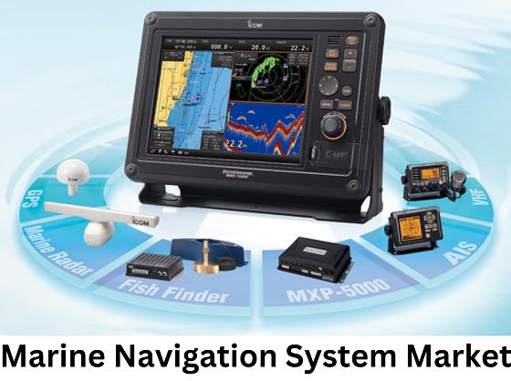 Boat Fish Finder Market Future Growth, Forecast with Significant