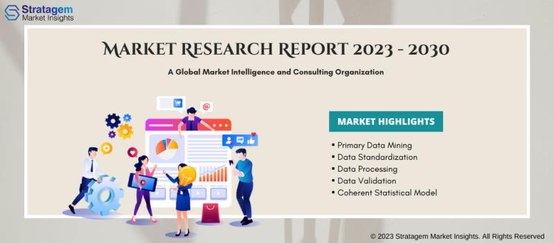 Bio-based Polyamide Fiber Market