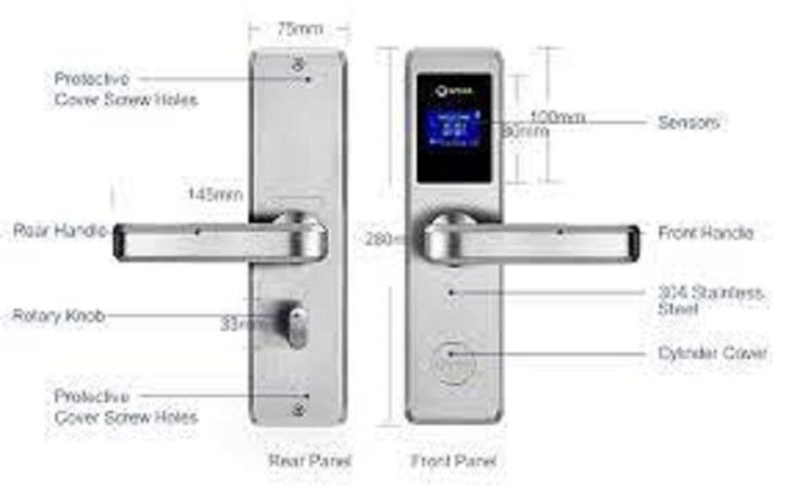 Contactless Electronic Locks