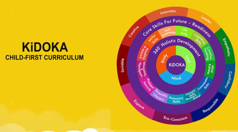 Chulbul Preschool Unveils Innovative 'Kidoka' Curriculum
