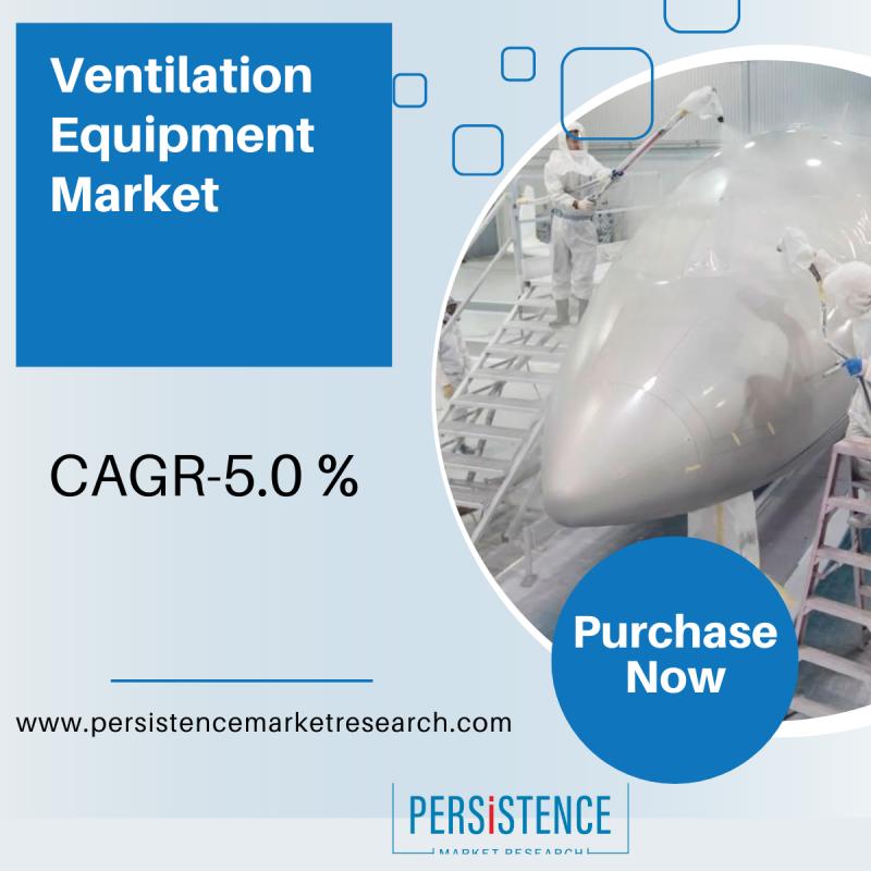 Ventilation Equipment Market