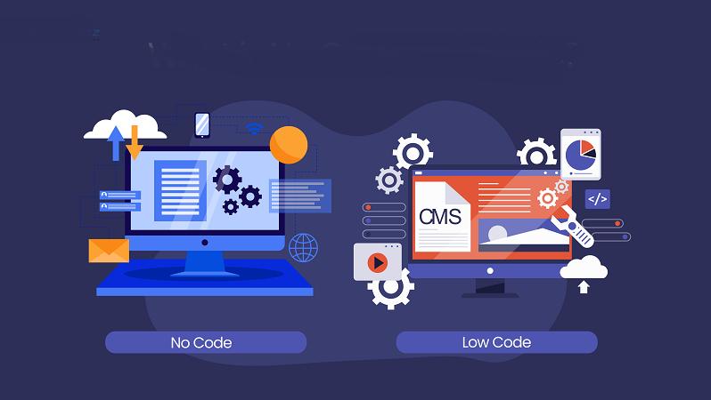 No-Code and Low-Code Development Platforms Software