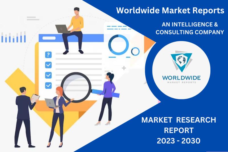 Medical Otoscope Market Trends and Opportunities 2023-2030