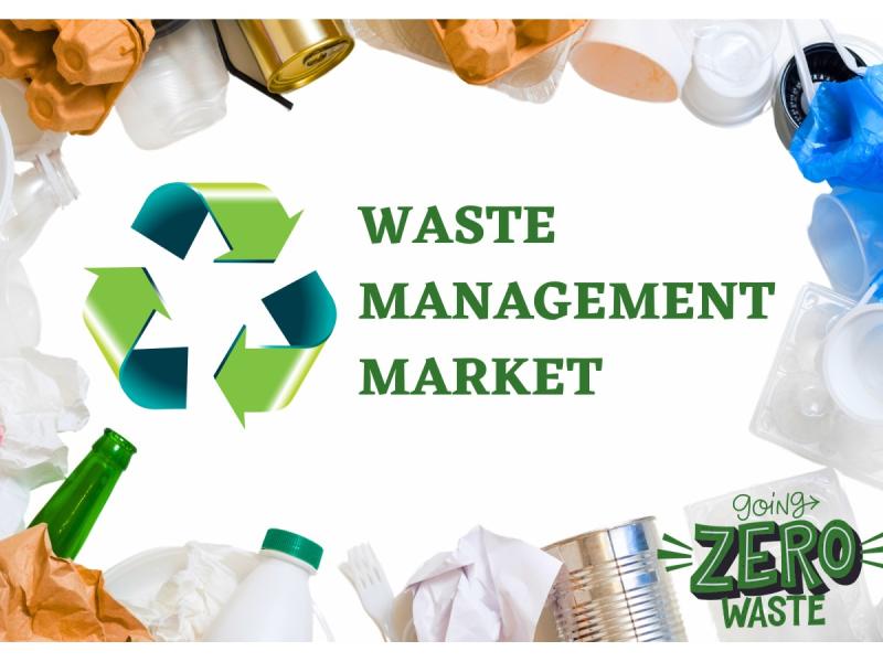 Waste Management Market